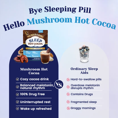 Mushroom Hot Cocoa - 30 servings