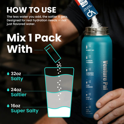 High Sodium Sugar Free Electrolytes Powder Packet -  Watermelon Salt - 30 Sticks