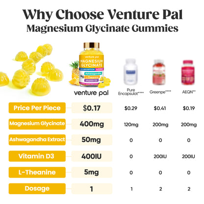 60 Day Supply Magnesium Glycinate Gummies - Pineapple