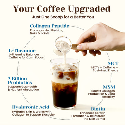 Protein Creamer