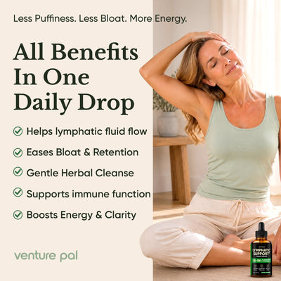 Lymphatic Drainage Drops