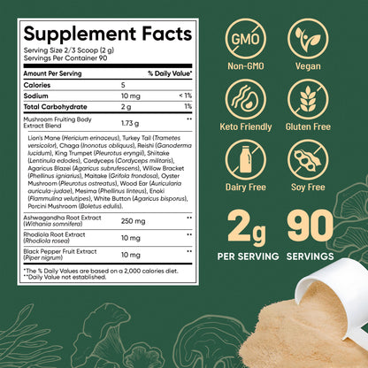16 Mushroom Adaptogen Powder - 90 Servings