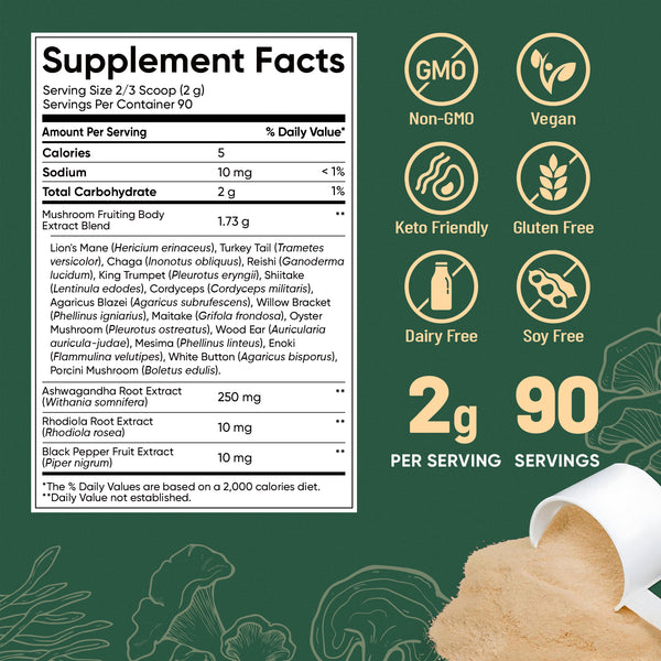 16 Mushroom Adaptogen Powder - 90 Servings