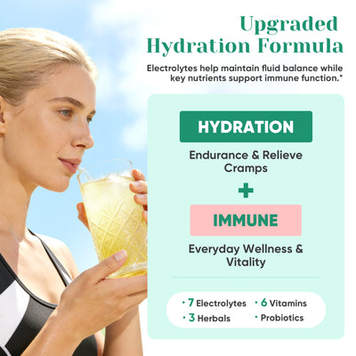 Immune Electrolyte Drink Mix