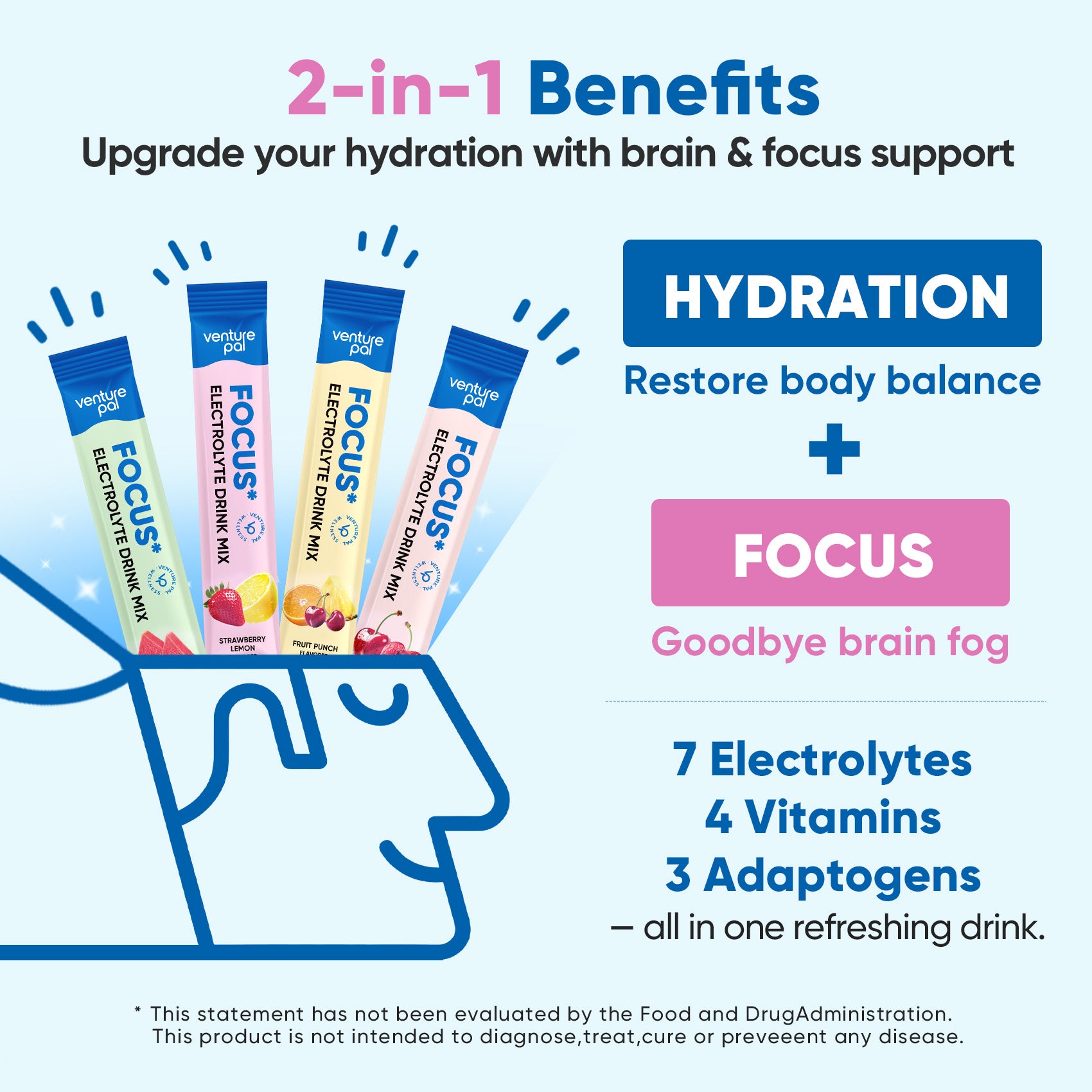 Focus Electrolyte Drink Mix