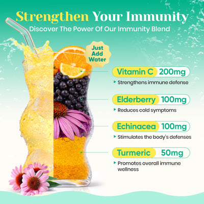 Immune Electrolyte Drink Mix
