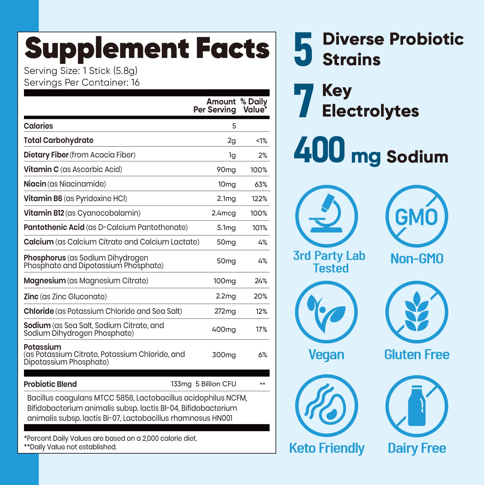 Gut Electrolyte Drink Mix - Variety Pack
