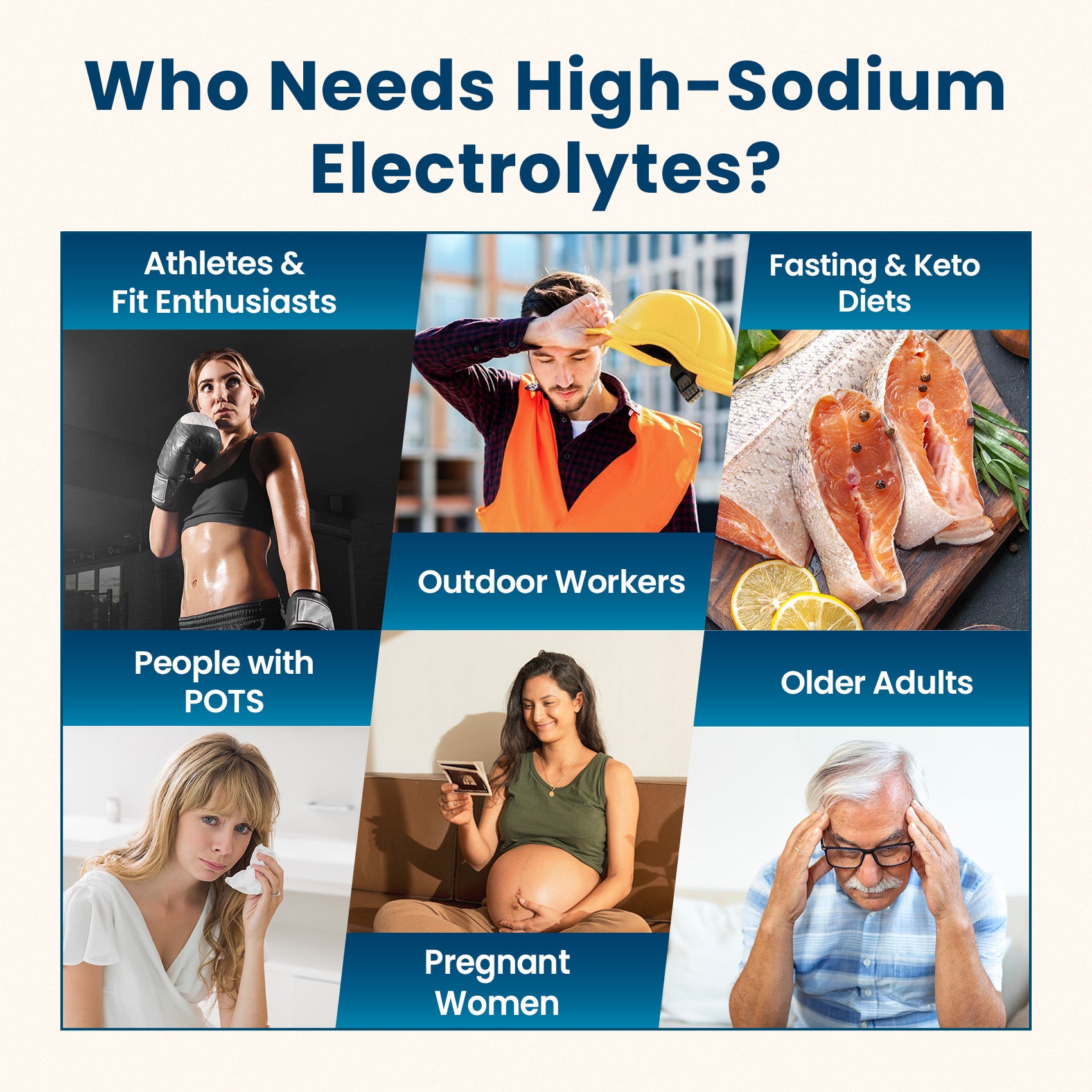 High Sodium Sugar-Free Electrolyte Powder Packets - 16 Sticks