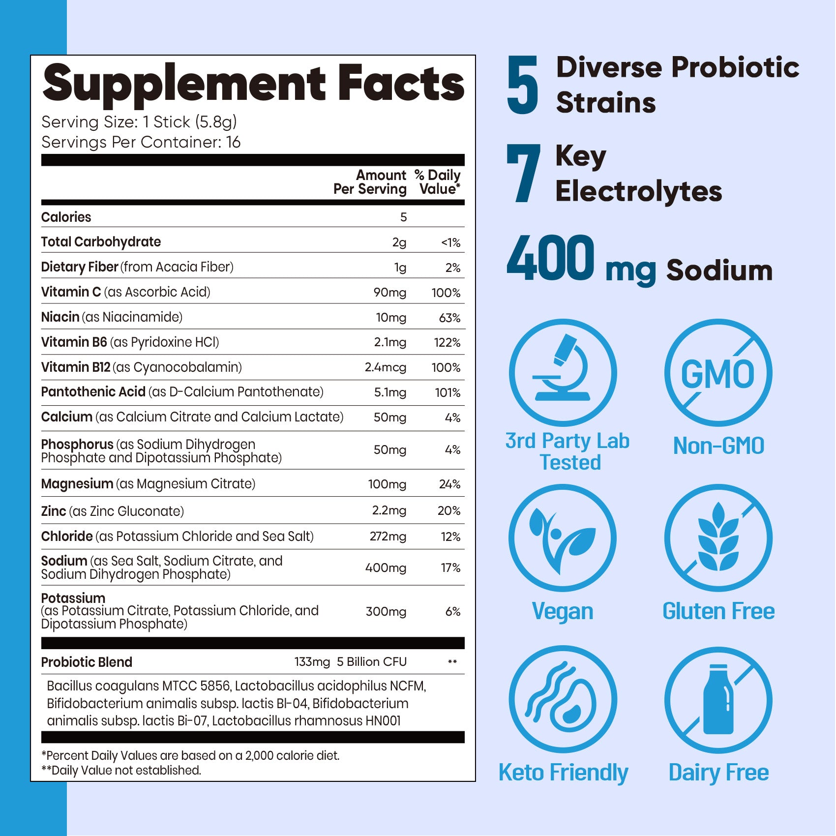 Gut Electrolyte Drink Mix - Grape