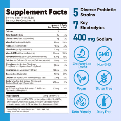 Gut Electrolyte Drink Mix - Grape