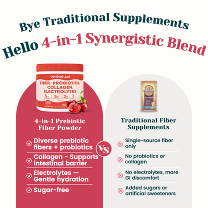 4-in-1 Fiber Supplement - Cherry