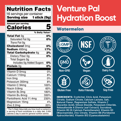 Sugar Free Electrolyte Powder Packets