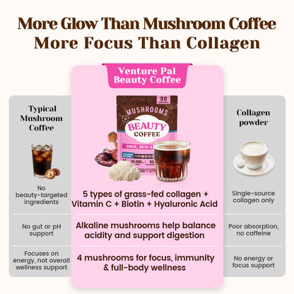 Mushroom Beauty Coffee - 30 servings