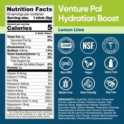 Sugar Free Electrolyte Powder Packets