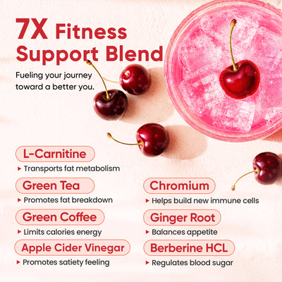 Burn Electrolytes Drink Mix