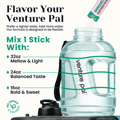 Immune Electrolyte Drink Mix