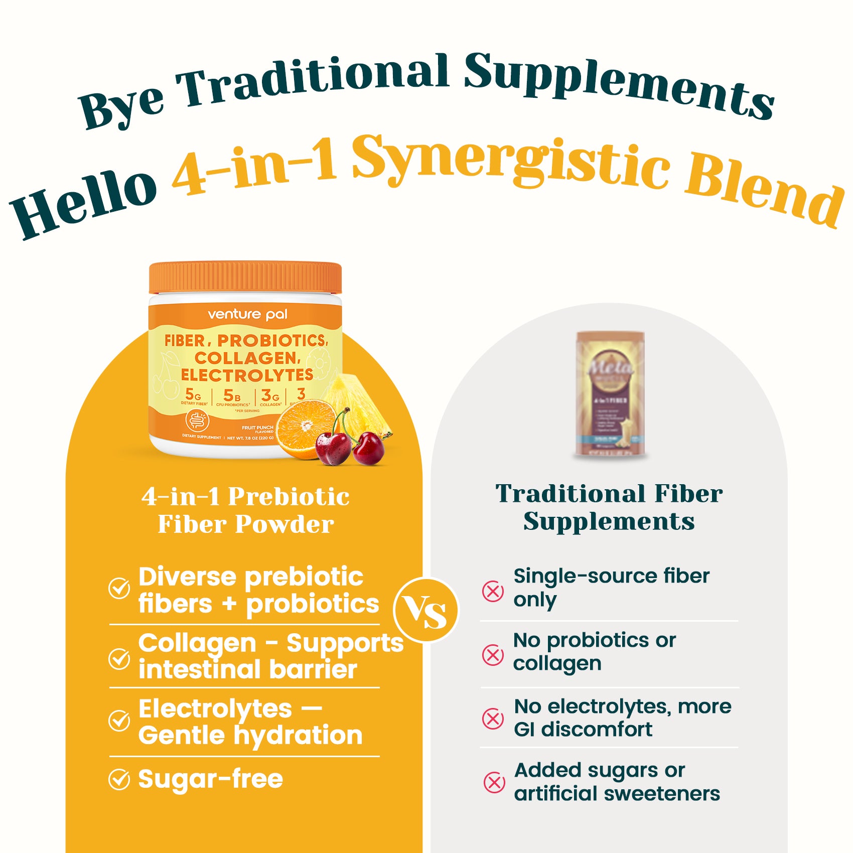 4-in-1 Fiber Supplement - Fruit Punch