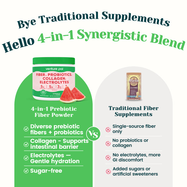 4-in-1 Synergistic Blend