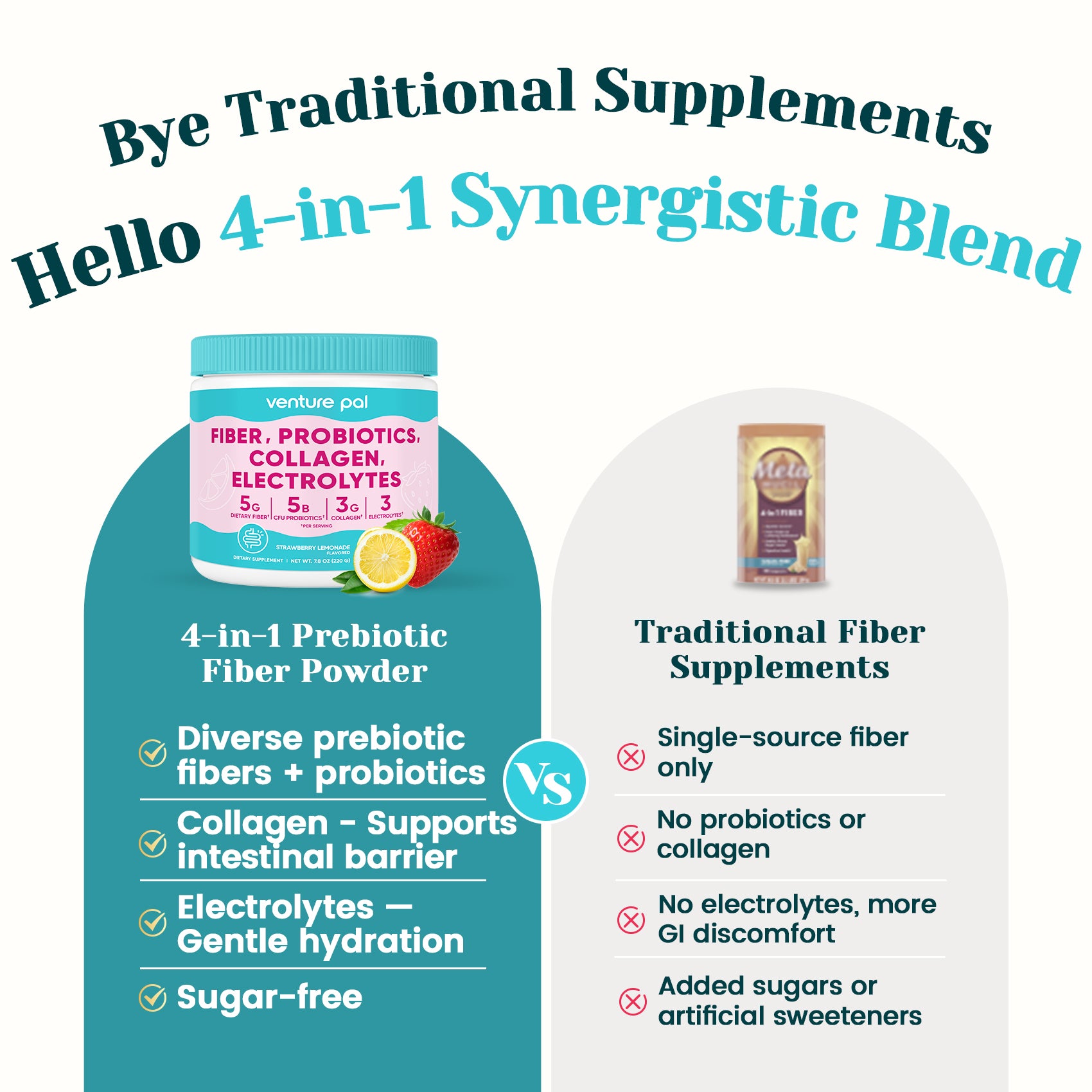 4-in-1 Fiber Supplement - Strawberry Lemonade