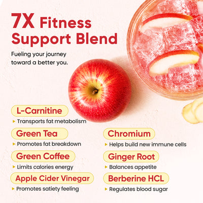 Burn Electrolytes Drink Mix