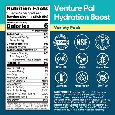 Sugar Free Electrolyte Powder Packets