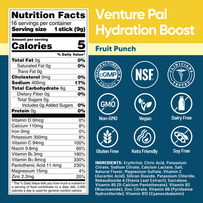 Sugar Free Electrolyte Powder Packets