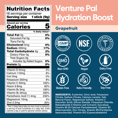 Sugar Free Electrolyte Powder Packets