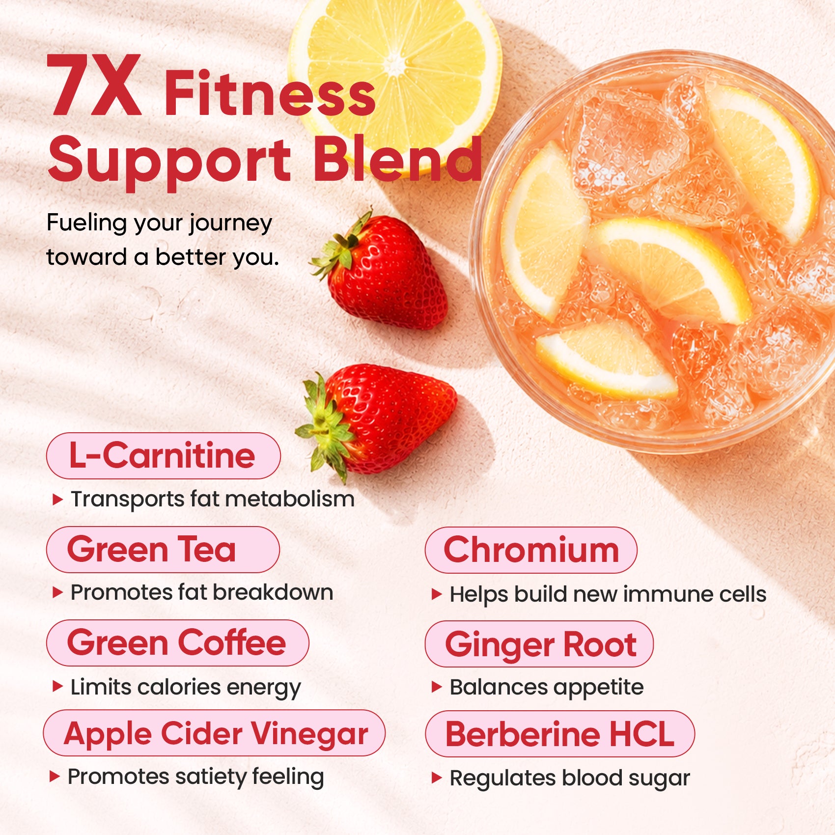 Burn Electrolytes Drink Mix