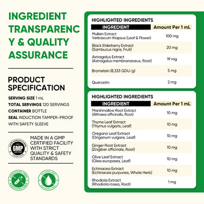 Mullein Extract Liquid Drops