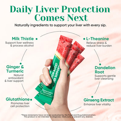 Liver Support Sugar Free Electrolyte Powder Packets