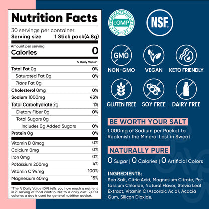 High Sodium Sugar Free Electrolytes Powder Packet -  Watermelon Salt - 30 Sticks