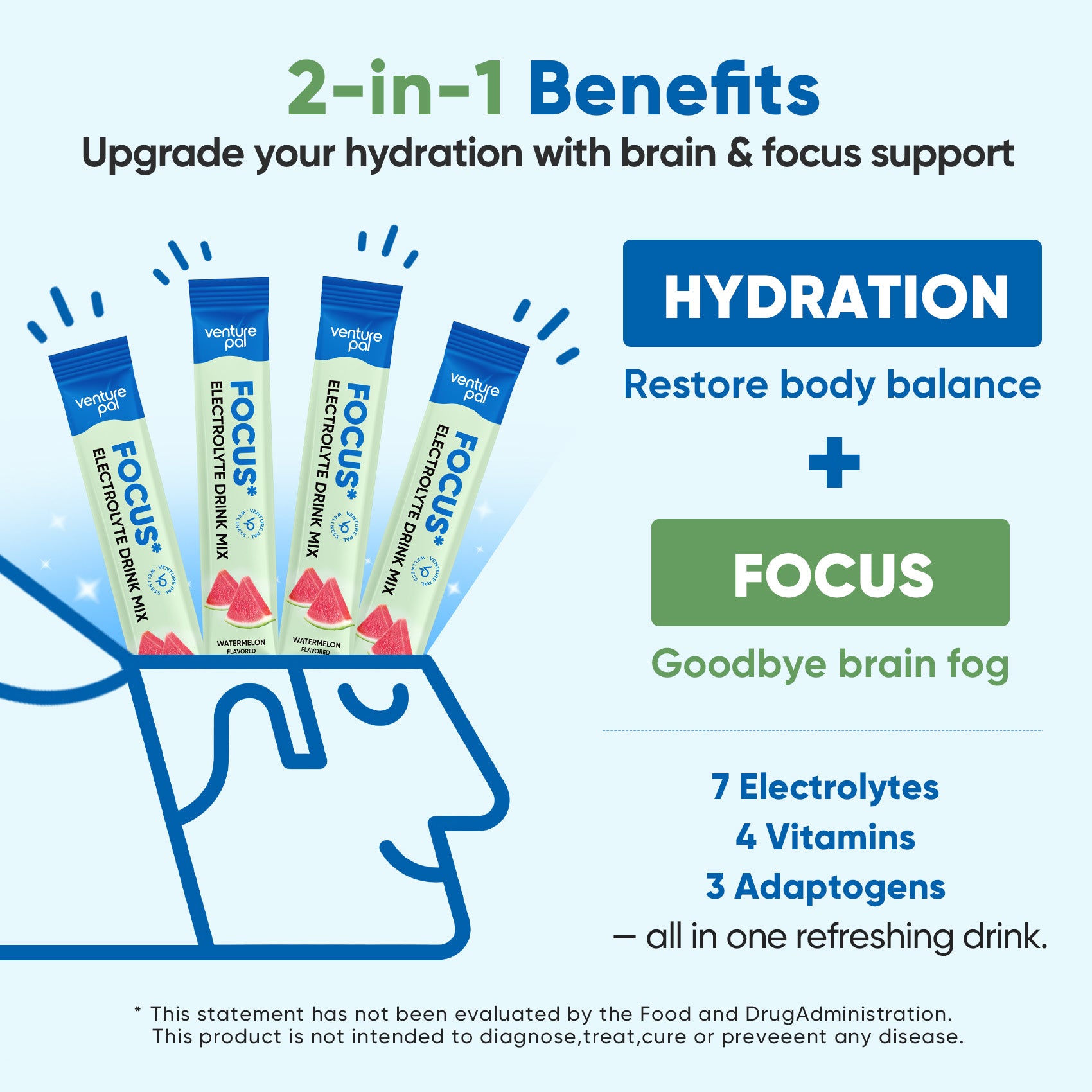 Focus Electrolyte Drink Mix