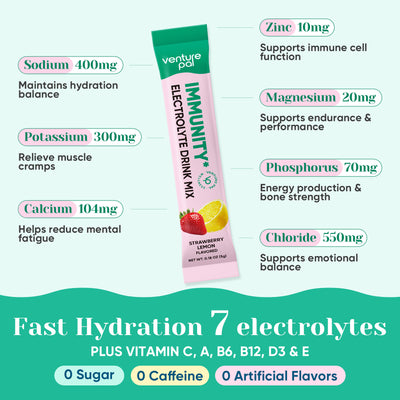 Immune Electrolyte Drink Mix