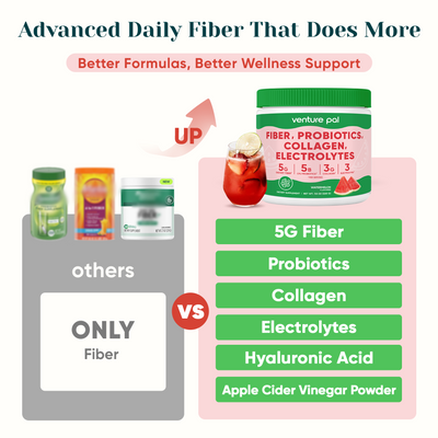 4-in-1 Fiber Supplement