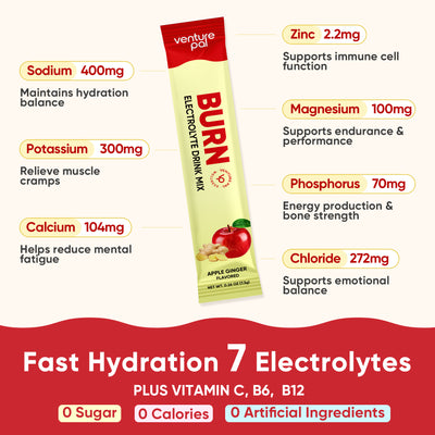 Burn Electrolytes Drink Mix