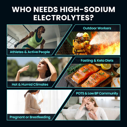 High Sodium Sugar Free Electrolytes Powder Packet - Variety Pack 3 - 16 Sticks