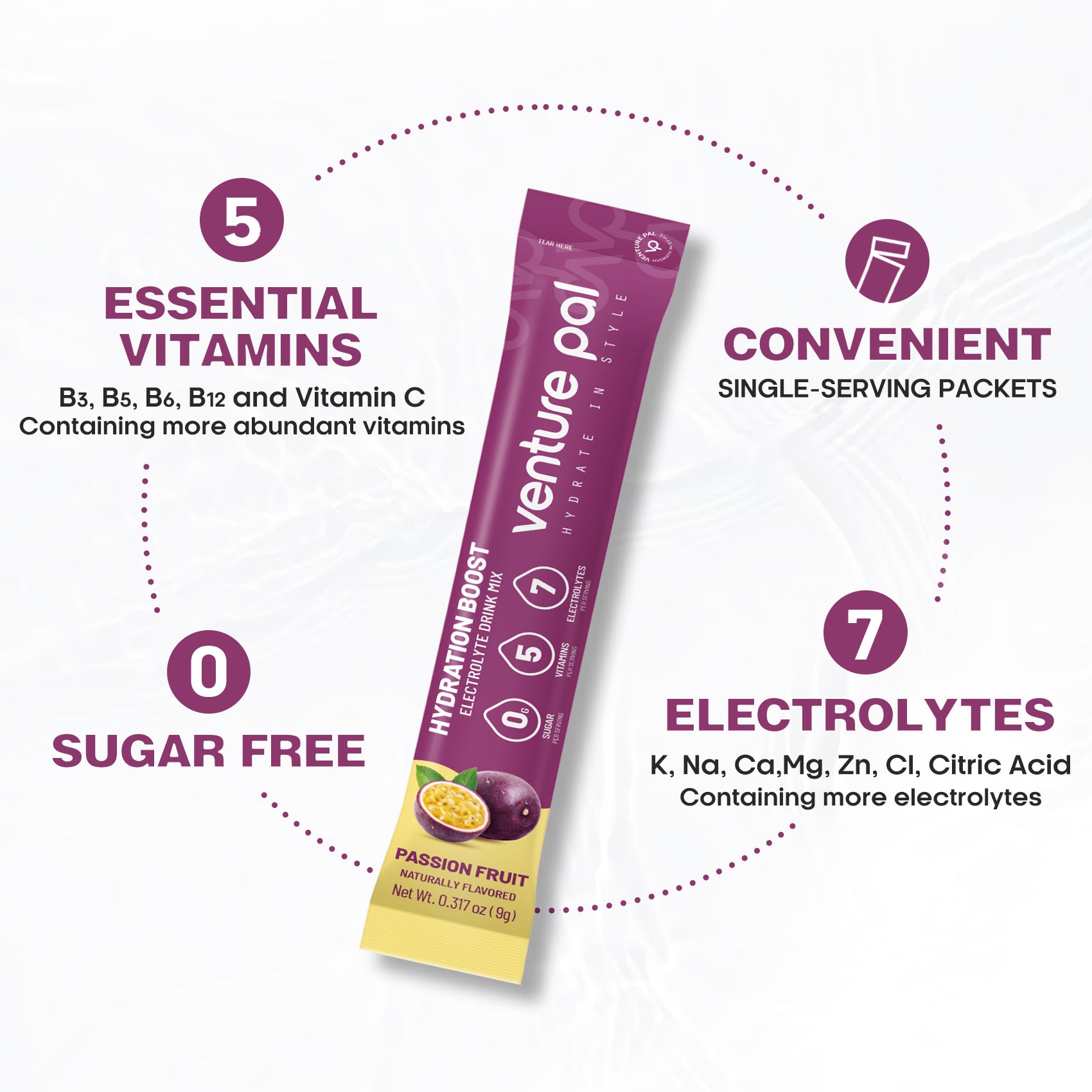 Sugar Free Electrolyte Powder Packets - Passion Fruit Flavor - 16 Sticks