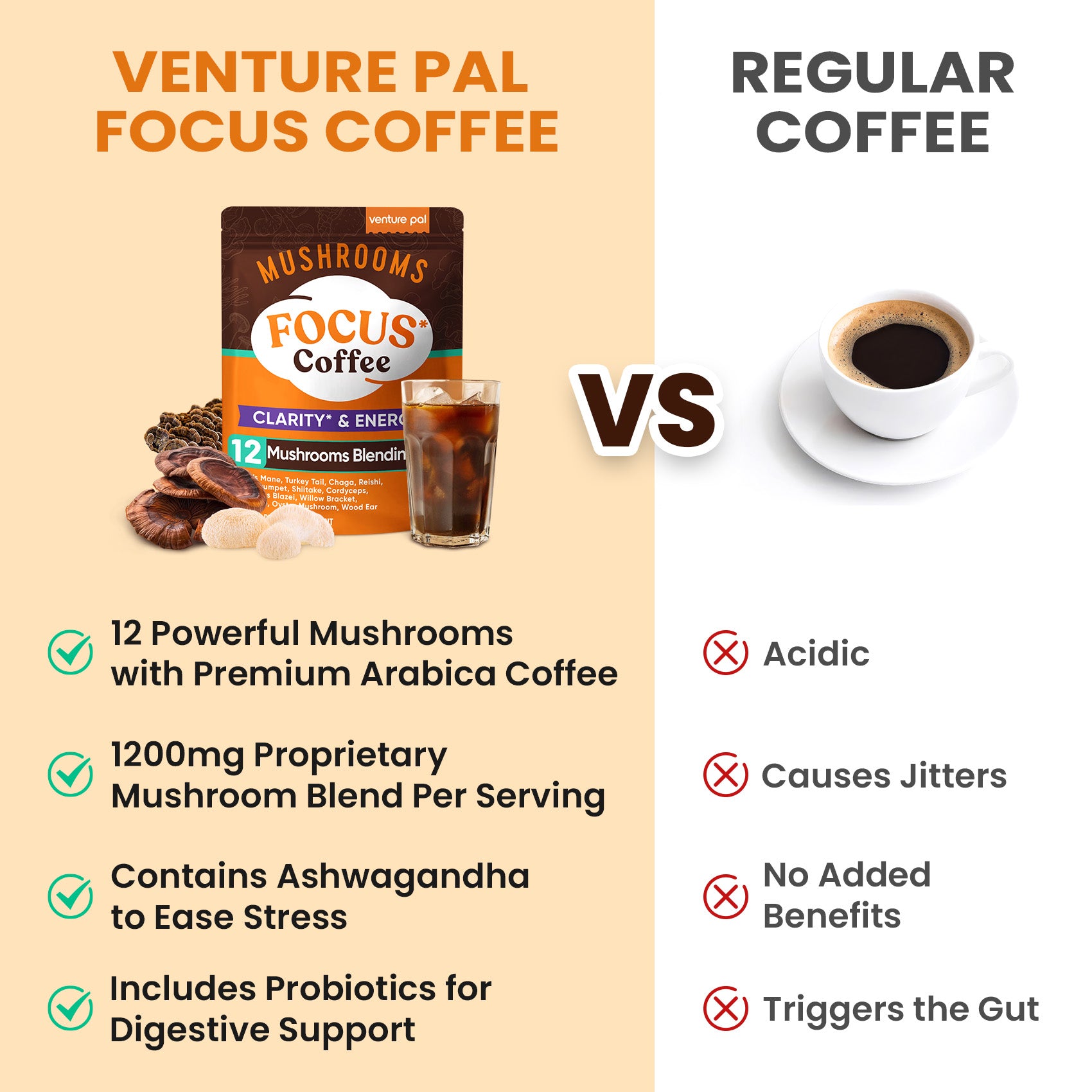 Venture Pal 12 Mushrooms Coffee - 40 Servings