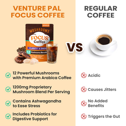 Venture Pal 12 Mushrooms Coffee - 40 Servings