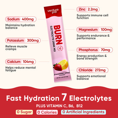 Burn Electrolytes Drink Mix
