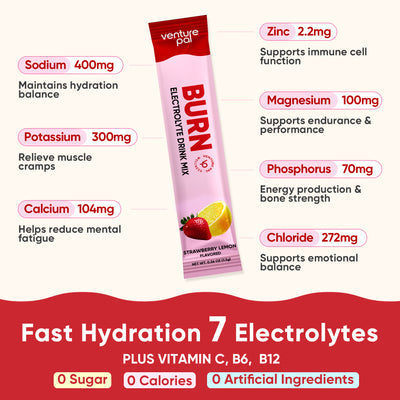 Burn Electrolytes Drink Mix