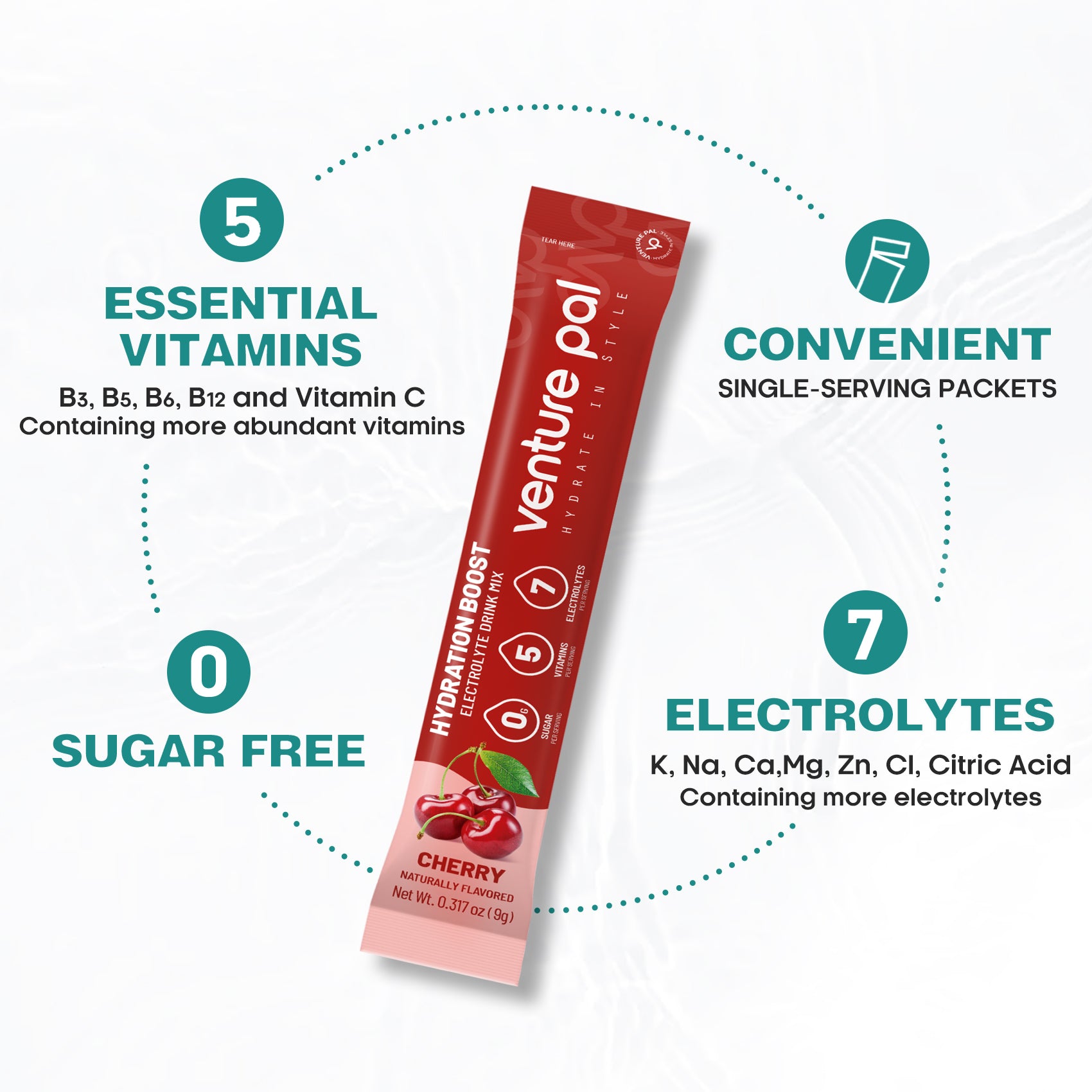 Sugar Free Electrolyte Powder Packets - Tropical Variety Pack - 16 Sticks