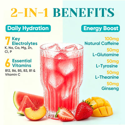 Energy Electrolyte Drink Mix