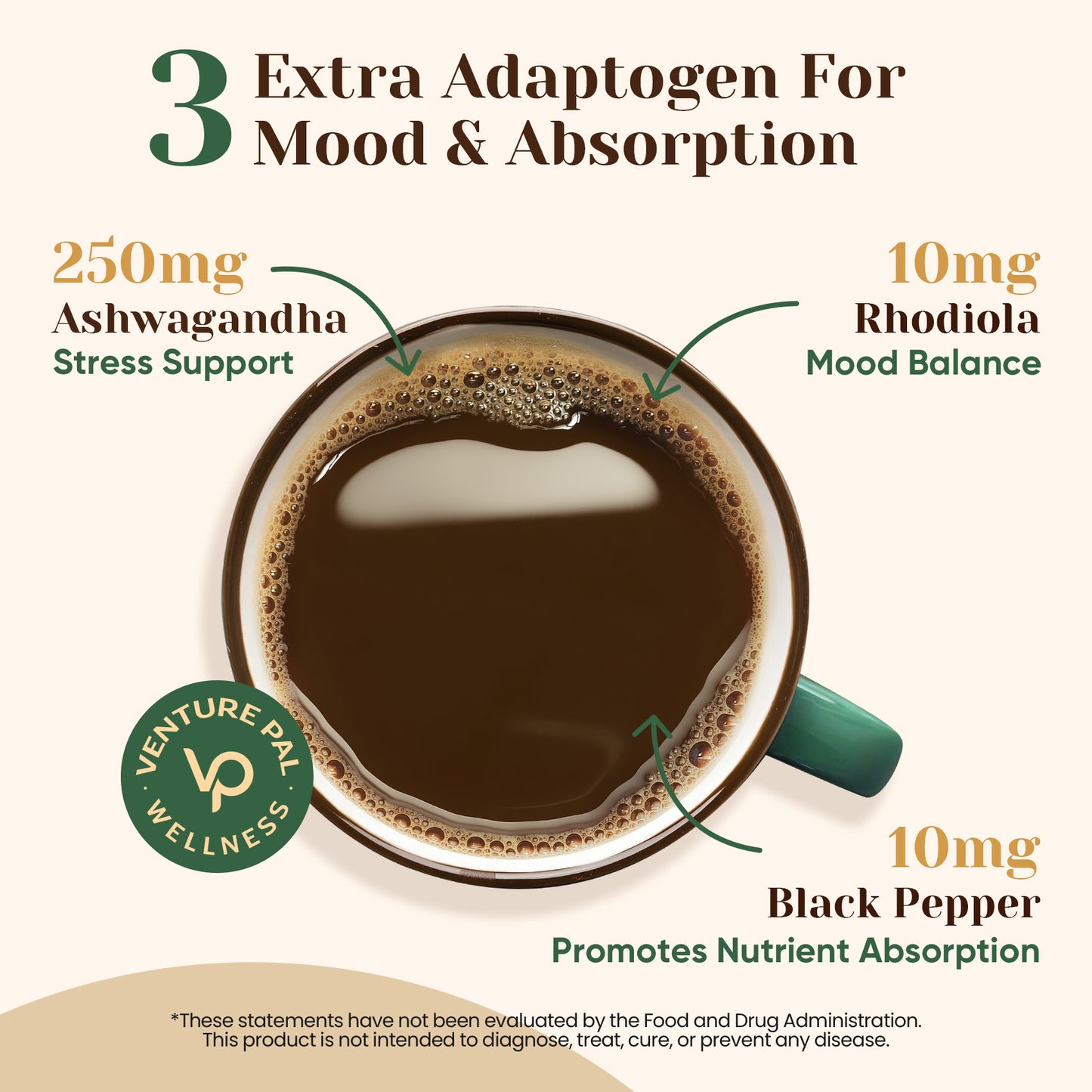 Venture Pal 16 Mushroom Adaptogen Powder - 90 Servings