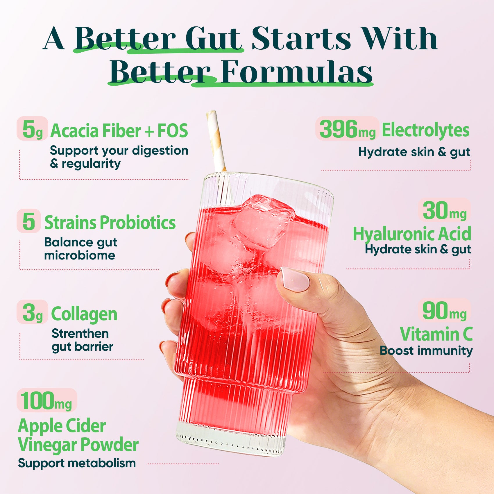 4-in-1 Fiber Supplement