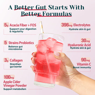 4-in-1 Fiber Supplement