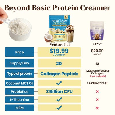 Protein Creamer