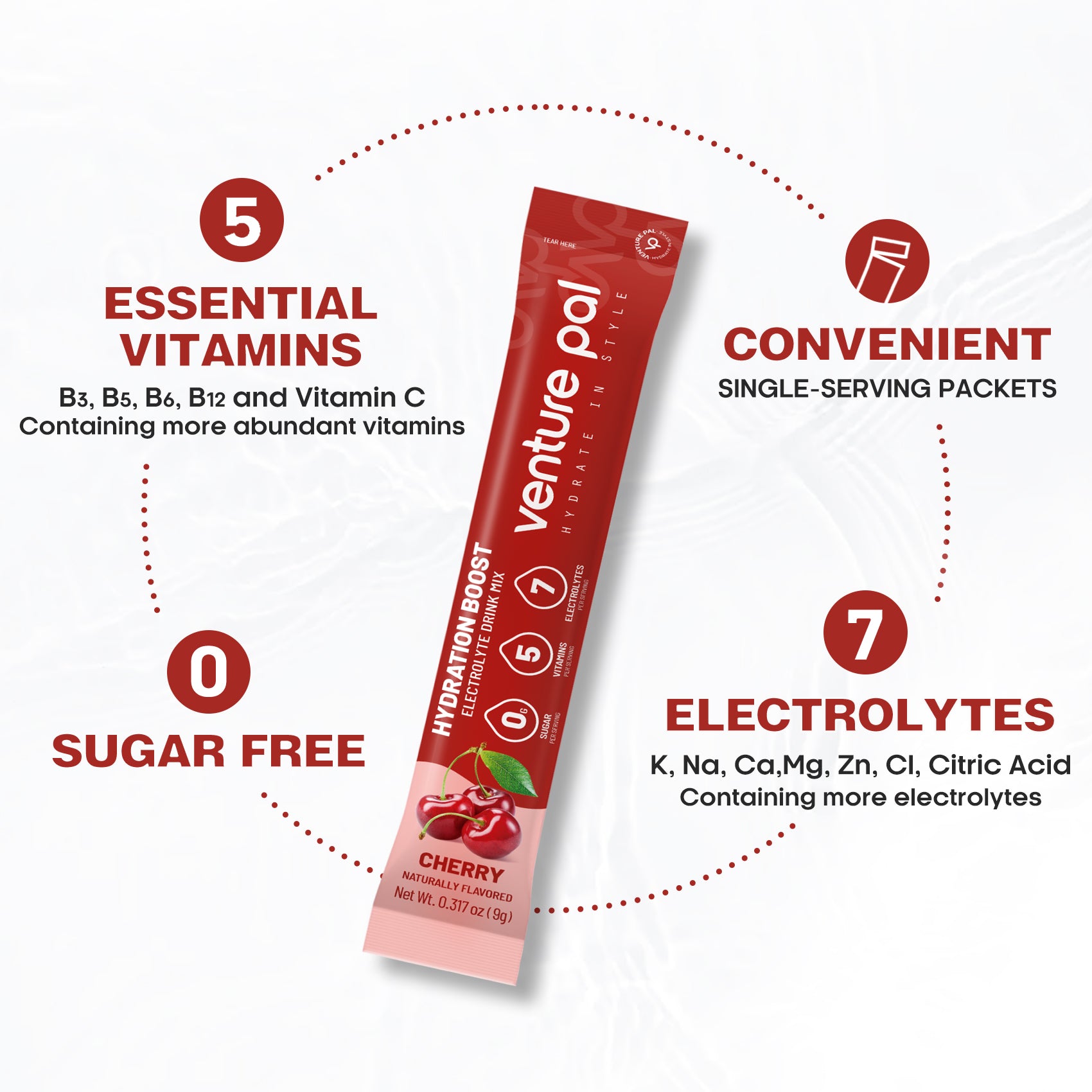 Sugar Free Electrolyte Powder Packets - Cherry Flavor - 16 Sticks