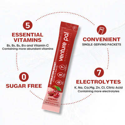 Sugar Free Electrolyte Powder Packets - Cherry Flavor - 16 Sticks