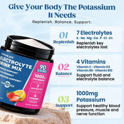 High Potassium Electrolyte Powder